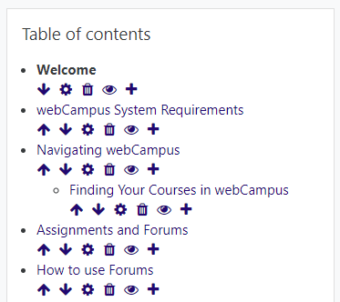 Table of contents 