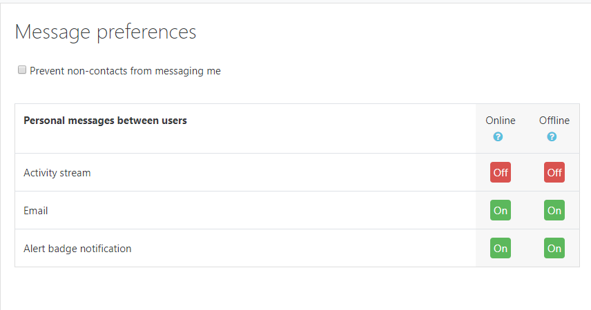 Message preferences 2