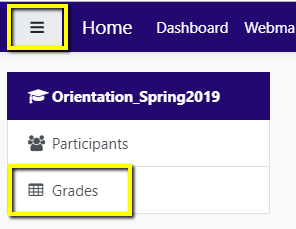 Grades 2