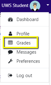 Grades